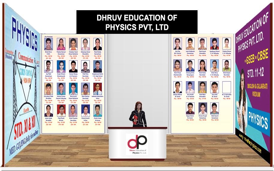 Dhruv Education Of  Physics Pvt, Ltd